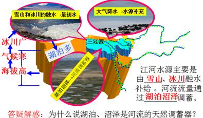 《高原濕地──三江源地區(qū)》教學(xué)設(shè)計(jì)10