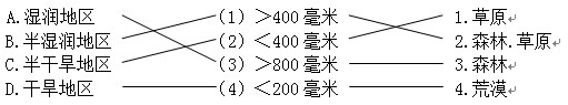 《第二節(jié)氣候》測試題5