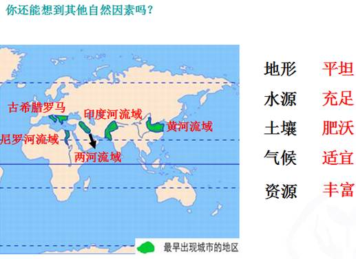 《第三節(jié)人類(lèi)的聚居地──聚落》教學(xué)設(shè)計(jì)8