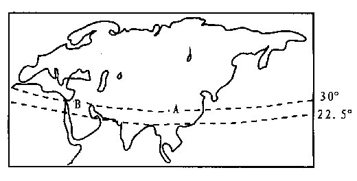 人教版地理新教材八年級(jí)學(xué)習(xí)效果評(píng)價(jià)個(gè)性化試題9