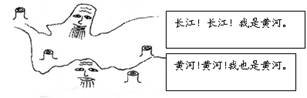 “第二章中國的自然環(huán)境”章測試卷7