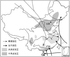 “第二章中國的自然環(huán)境”章測試卷11