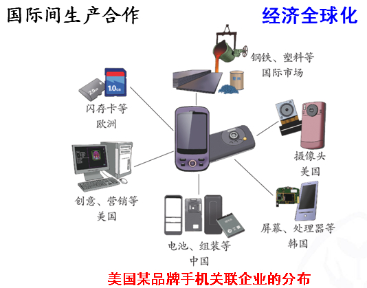 《第五章發(fā)展與合作》教學(xué)設(shè)計11