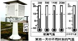 七年級上冊地理《第二節(jié)氣溫和氣溫的分布》教學設計2