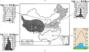 七年級地理 《第五章 第三節(jié) 西北地區(qū)與青藏地區(qū)》學案2