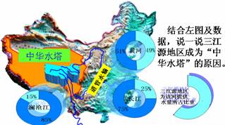 《高原濕地──三江源地區(qū)》教學(xué)設(shè)計(jì)6