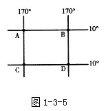 第三節(jié)地圖的閱讀（第1課時）學案設計9