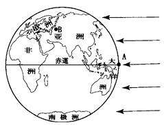 《第二節(jié) 地球的運(yùn)動(dòng)》地理練習(xí)4