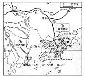 八下地理讀圖練習(xí)10
