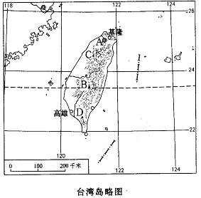 八下第六章 認(rèn)識省級區(qū)域?qū)ｎ}學(xué)案1