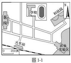 地圖及地形圖達標檢測2