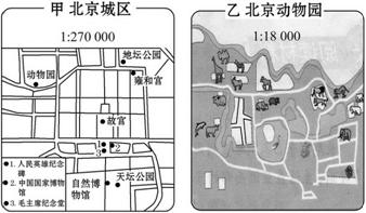 七年級(jí)上冊(cè)地理第一章測(cè)評(píng)6