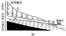 《臺灣省和新疆維吾爾自治區(qū)》八年級地理單元練習作業(yè)2