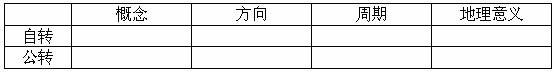 《第二節(jié) 地球的運(yùn)動(dòng)》地理練習(xí)1