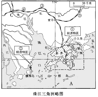 《面向海洋的開放地區(qū)——珠江三角洲》地理專題復(fù)習(xí)2