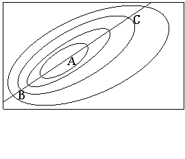 七年級地理試題第一學(xué)期學(xué)業(yè)期末考試1