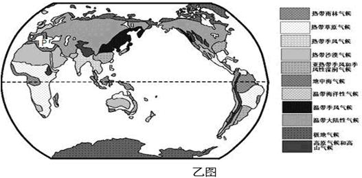《第四節(jié)世界的氣候》地理測試題4