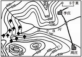 七年級(jí)上冊(cè)地理第一章測(cè)評(píng)16