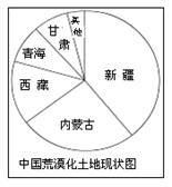 八年級地理 《第二節(jié)土地資源》測試題7