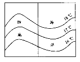 《氣溫和氣溫分布》訓(xùn)練題6
