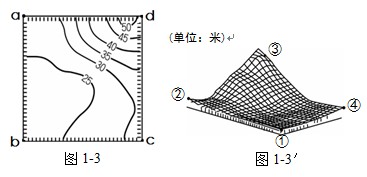 地圖及地形圖達標檢測4