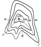 地球和地圖重難點分析10