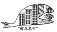 八年級地理 《第二節(jié)土地資源》測試題9