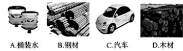 八年級地理第三章《中國的經(jīng)濟發(fā)展》章測試卷6