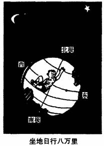 《第二節(jié) 地球的運(yùn)動(dòng)》地理練習(xí)11