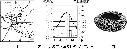 《祖國的首都──北京》八年級地理同步測試5