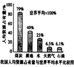 八年級地理第三章《中國的經(jīng)濟發(fā)展》章測試卷1