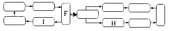 八下地理第八章 認(rèn)識(shí)跨省區(qū)域 專題復(fù)習(xí)6