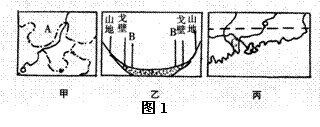 《面向海洋的開放地區(qū)——珠江三角洲》地理專題復(fù)習(xí)1