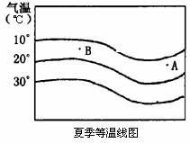 《天氣和氣候》綜合測試題1