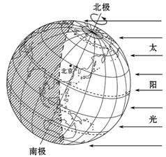 《地球的運(yùn)動》地理同步試題3