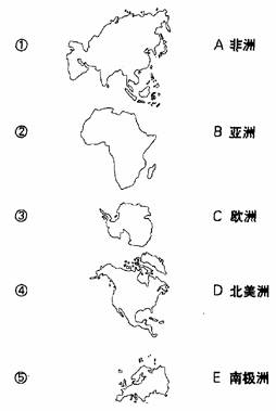《大洲和大洋》地理同步練習(xí)3