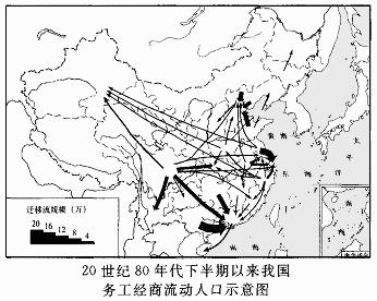 《面向海洋的開放地區(qū)——珠江三角洲》地理專題復(fù)習(xí)4
