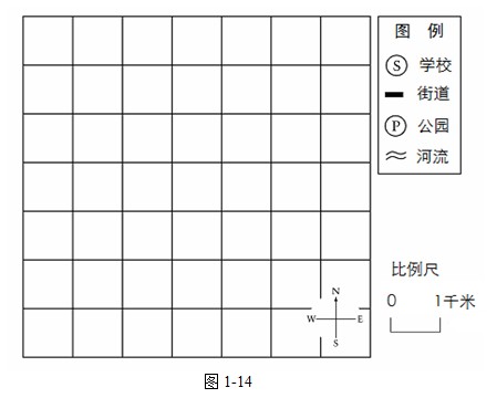 地圖及地形圖達標檢測15