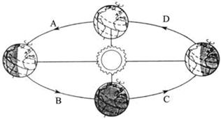 七年級(jí)上冊(cè)地理第一章測(cè)評(píng)4