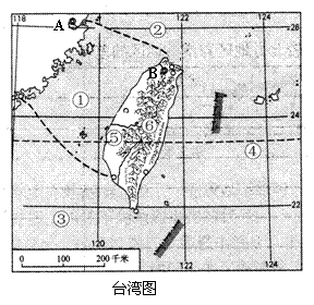 八下地理讀圖練習(xí)12