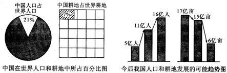 八年級(jí)地理第一單元（從世界看中國）評(píng)估試題11