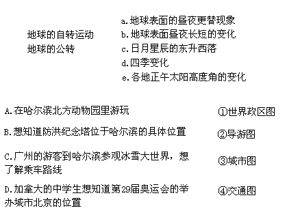 地球和地圖練習(xí)精選3