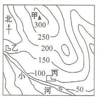 七年級(jí)上冊(cè)地理第一章測(cè)評(píng)8
