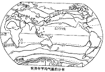 《天氣與氣候、居民與聚落、發(fā)展與合作》地理練習(xí)測試題1