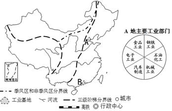 初二地理第四章《中國(guó)的經(jīng)濟(jì)發(fā)展》章測(cè)試卷8