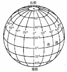 《地球和地球儀》地理能力提高與反饋訓(xùn)練（1）1