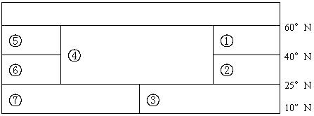 《第四節(jié)世界的氣候》地理測試題6