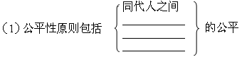 《走向人地協(xié)調(diào)──可持續(xù)發(fā)展》地理教學(xué)設(shè)計(jì)4