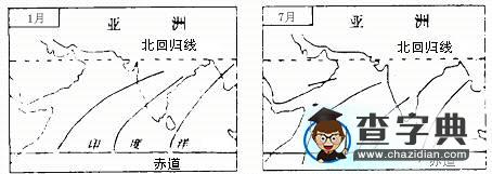 《印度》專題復(fù)習(xí)2