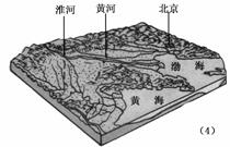 高中地理選修6《環(huán)境保護》測試題8